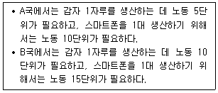 문제 이미지