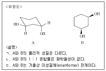 문제 이미지