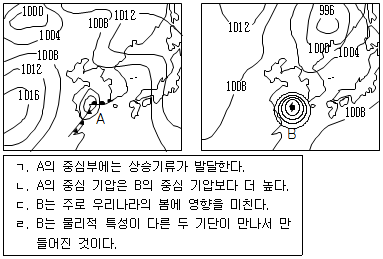 문제 이미지