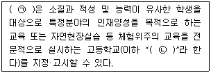 문제 이미지