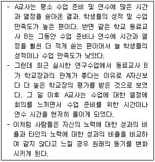 문제 이미지