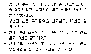 문제 이미지