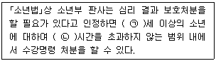 문제 이미지