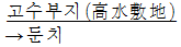 문제 이미지