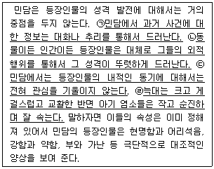 문제 이미지