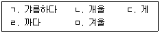 문제 이미지