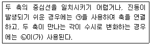 문제 이미지