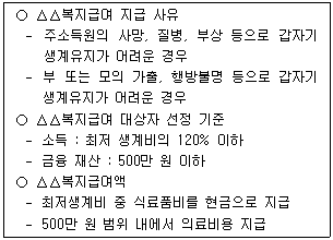 문제 이미지