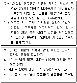 문제 이미지