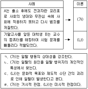 문제 이미지
