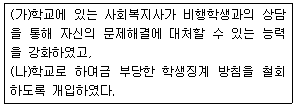 문제 이미지