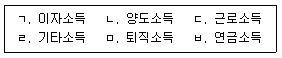 문제 이미지