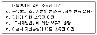문제 이미지