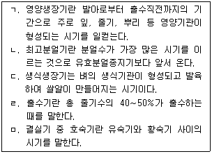 문제 이미지