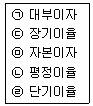 문제 이미지