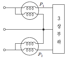 문제 이미지