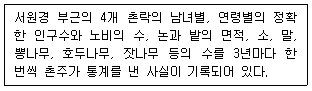 문제 이미지