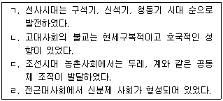 문제 이미지