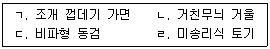 문제 이미지