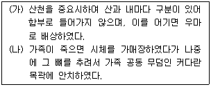 문제 이미지