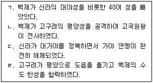 문제 이미지