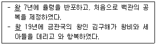 문제 이미지