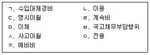 문제 이미지