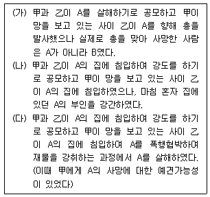 문제 이미지