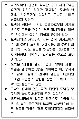 문제 이미지