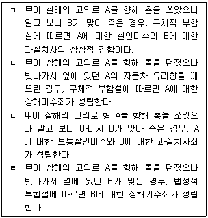 문제 이미지