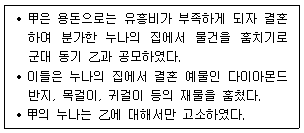 문제 이미지
