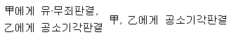문제 이미지