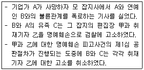 문제 이미지