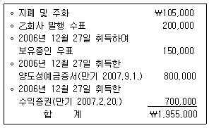 문제 이미지