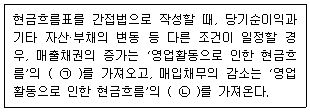 문제 이미지
