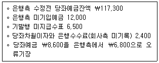 문제 이미지