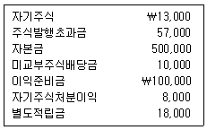 문제 이미지