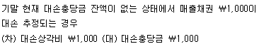 문제 이미지