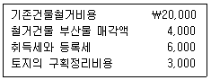 문제 이미지