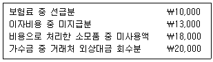 문제 이미지