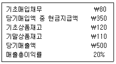 문제 이미지