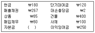 문제 이미지