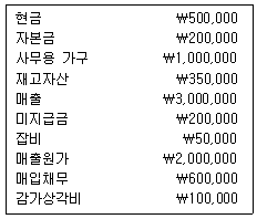 문제 이미지