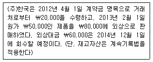 문제 이미지