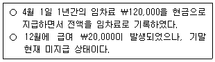 문제 이미지