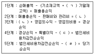 문제 이미지