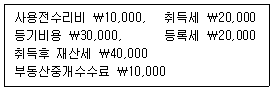 문제 이미지