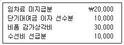 문제 이미지