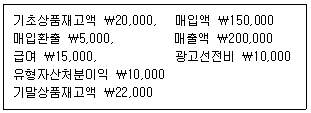 문제 이미지