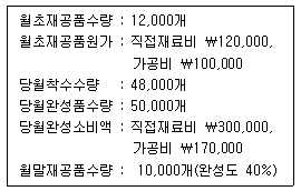 문제 이미지
